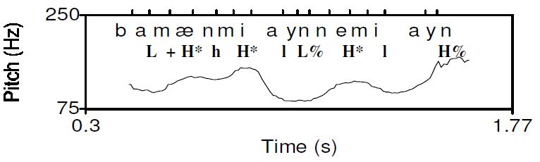 Figure 8b