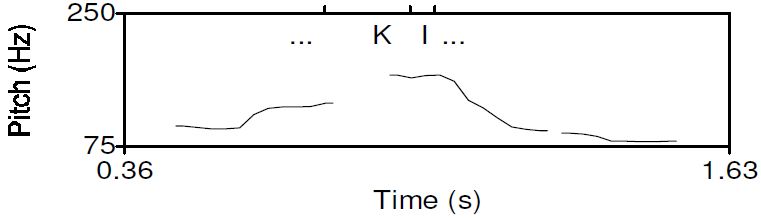 Figure 20b