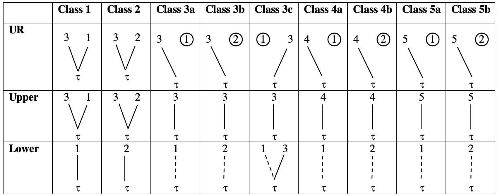 A picture containing diagram

Description automatically generated