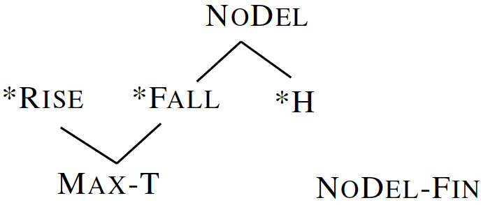Diagram, schematic
Description automatically generated