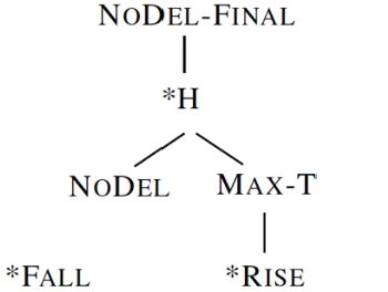 Diagram, schematic
Description automatically generated