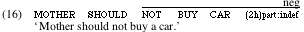 example 16