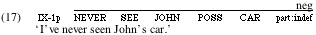 example 17