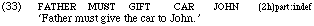 example 33