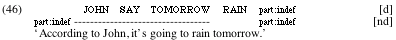 example 46