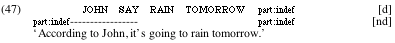 example 47