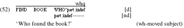 example 52