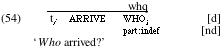 example 54