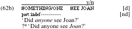 example 62b