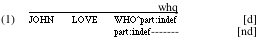 example appendix1