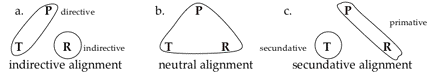 example 2